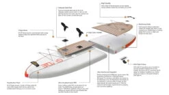 Glide Angler Inflatable Paddle Board -Scotty || Airhead || Astral Sales Store opplanet glide angler inflatable paddle board white brown red 11ft x 36in x 6in o2 angl av 15