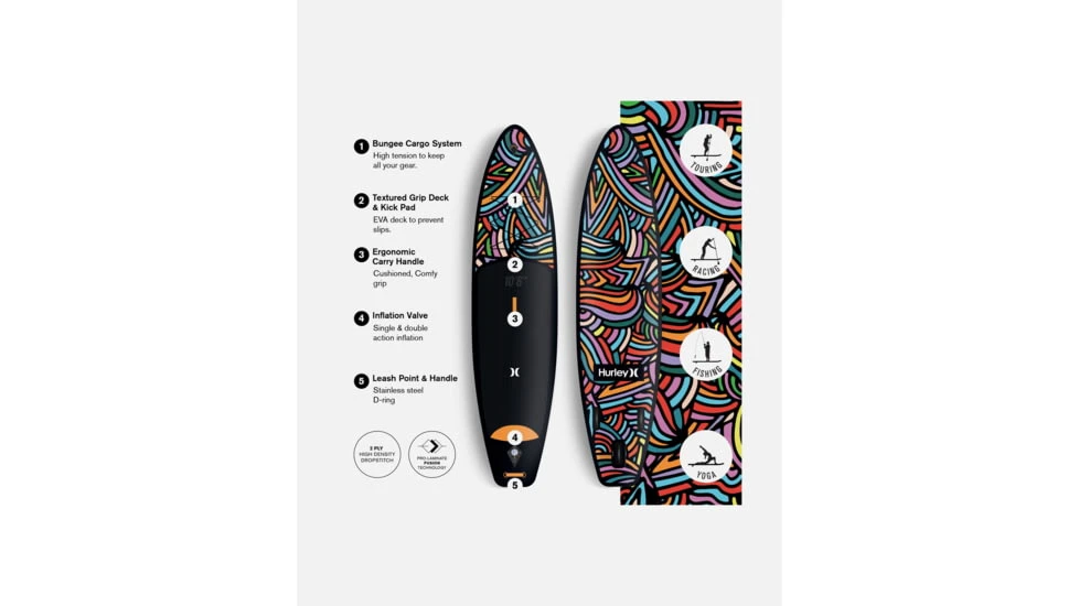 HURLEY PhantomTour Inflatable Paddle Board Set 10 HURLEY PhantomTour Inflatable Paddle Board Set - Image 8